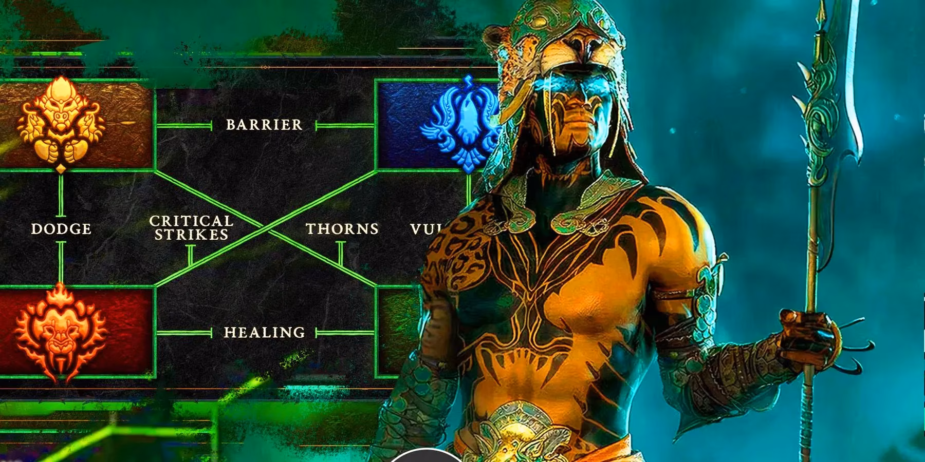 best-spiritborn-legendary-aspects-in-diablo-4-vessel-of-hatred-image-0